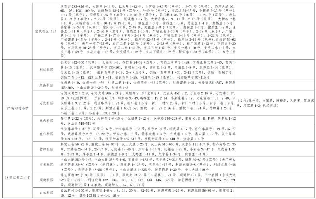 新绛县小学人事任命揭晓，未来教育新篇章的引领者