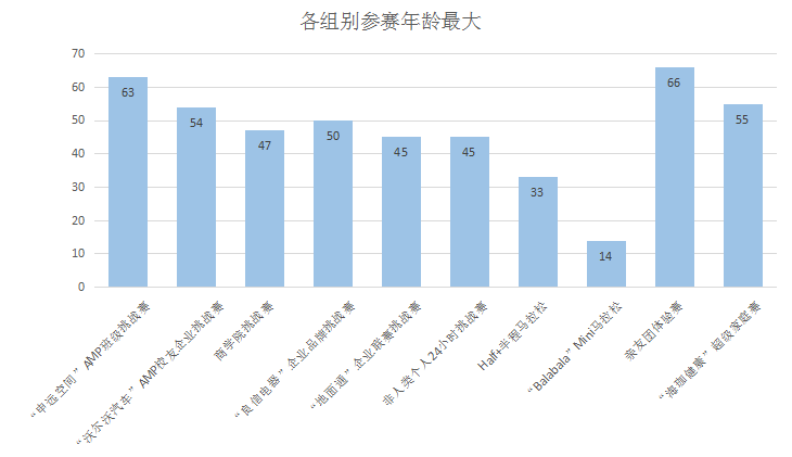 2024澳门今晚开奖结果,全面数据分析方案_挑战款54.215