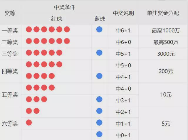 澳门天天彩期期精准单双波色,机构预测解释落实方法_粉丝版335.372