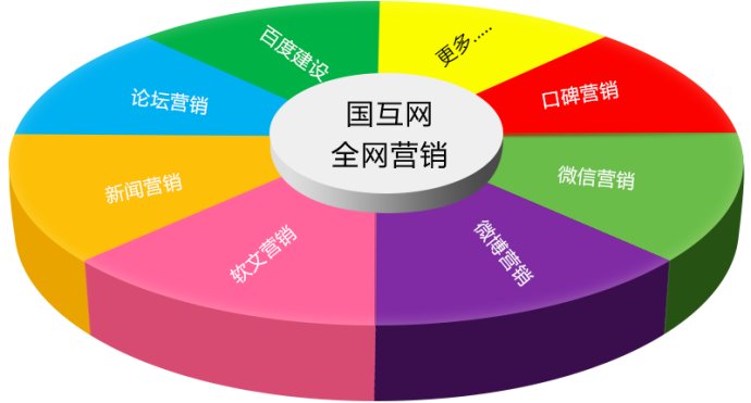 正版资料免费大全最新版本优势,数据整合实施方案_XE版10.912