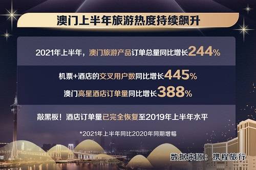 金多宝澳门彩资料的开奖大厅,最新热门解答落实_win305.210