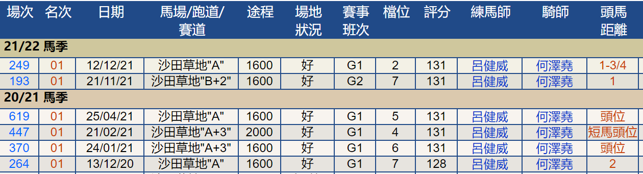 香港特马资料王中王,科学分析解析说明_Harmony19.943