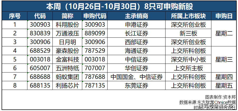 香港码11.10.46.09.19.49.,全面分析数据执行_领航款58.322