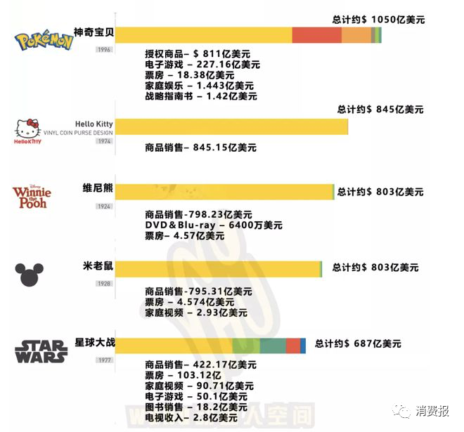 2024年香港管家婆资料图,全面执行分析数据_钻石版77.768