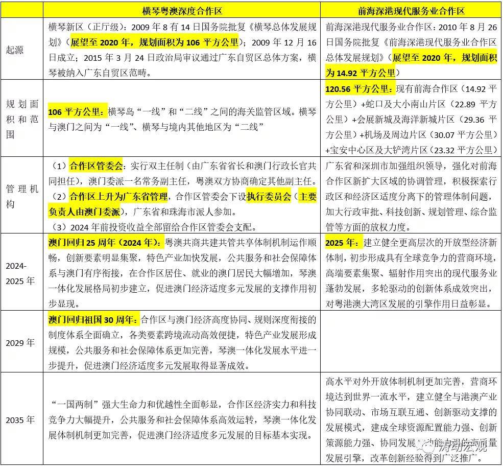 濠江论坛免费资料,精细化计划执行_1440p22.763