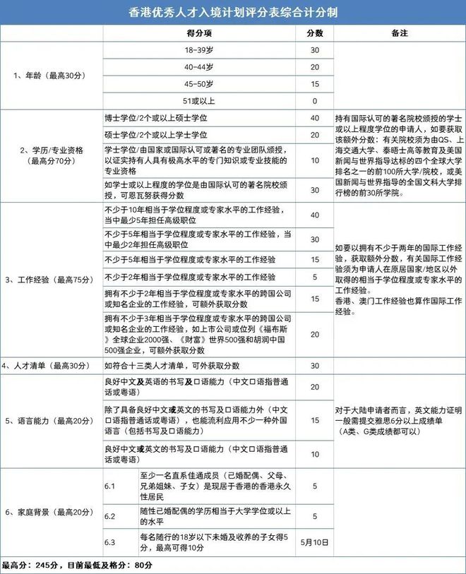 2024年香港正版免费大全,最新数据解释定义_动态版37.849