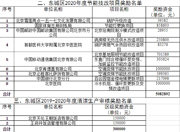 新澳天天开奖资料大全62期,综合性计划定义评估_MP90.878