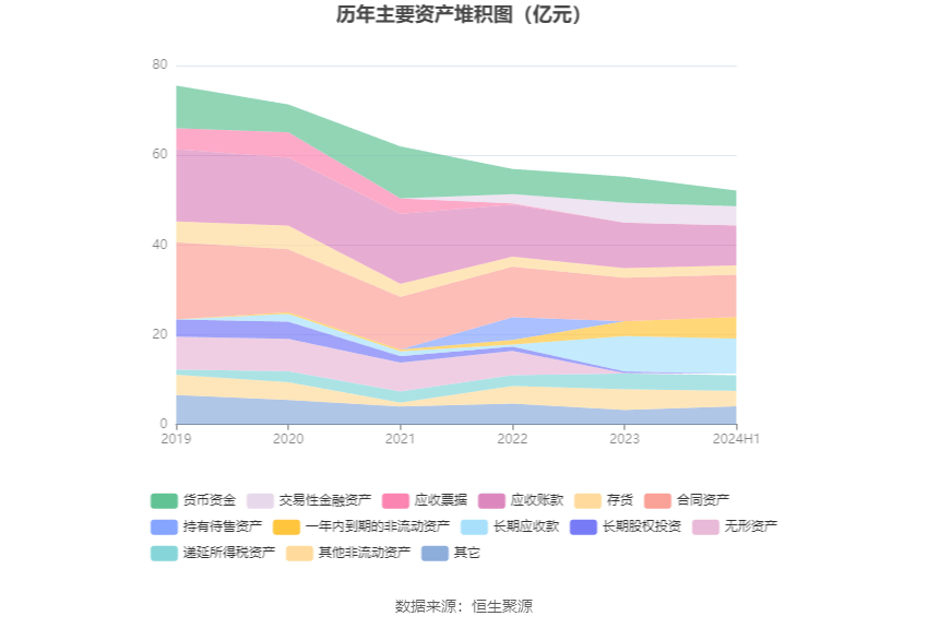 新澳门2024年资料大全管家婆,最新分析解释定义_yShop37.597