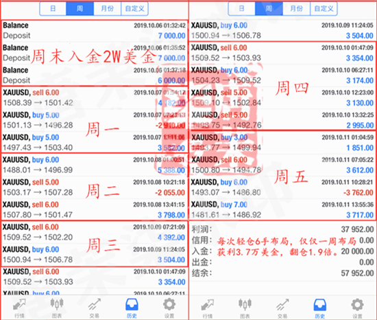 白小姐449999精准一句诗,收益成语分析落实_ios3.283