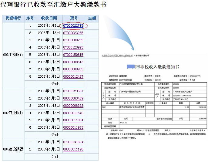 泗洪县数据和政务服务局最新项目进展及其影响综述