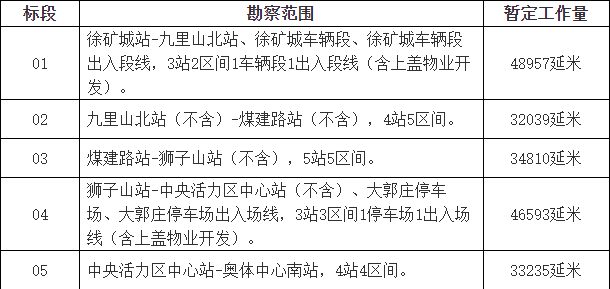 三中三免费公开期期三中三,结构化计划评估_T26.660