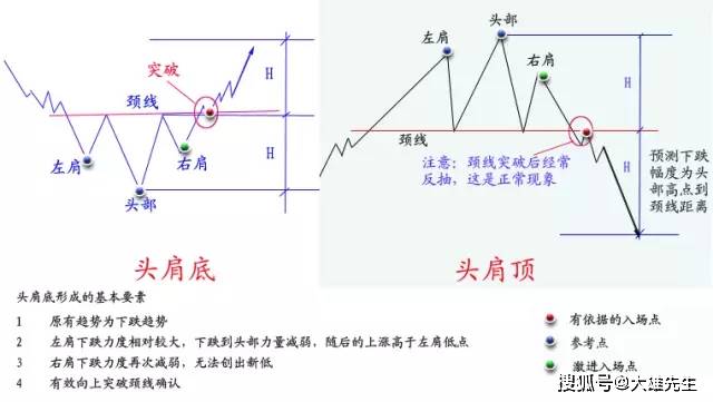 新澳最新最准资料大全,实地验证分析_bundle74.280