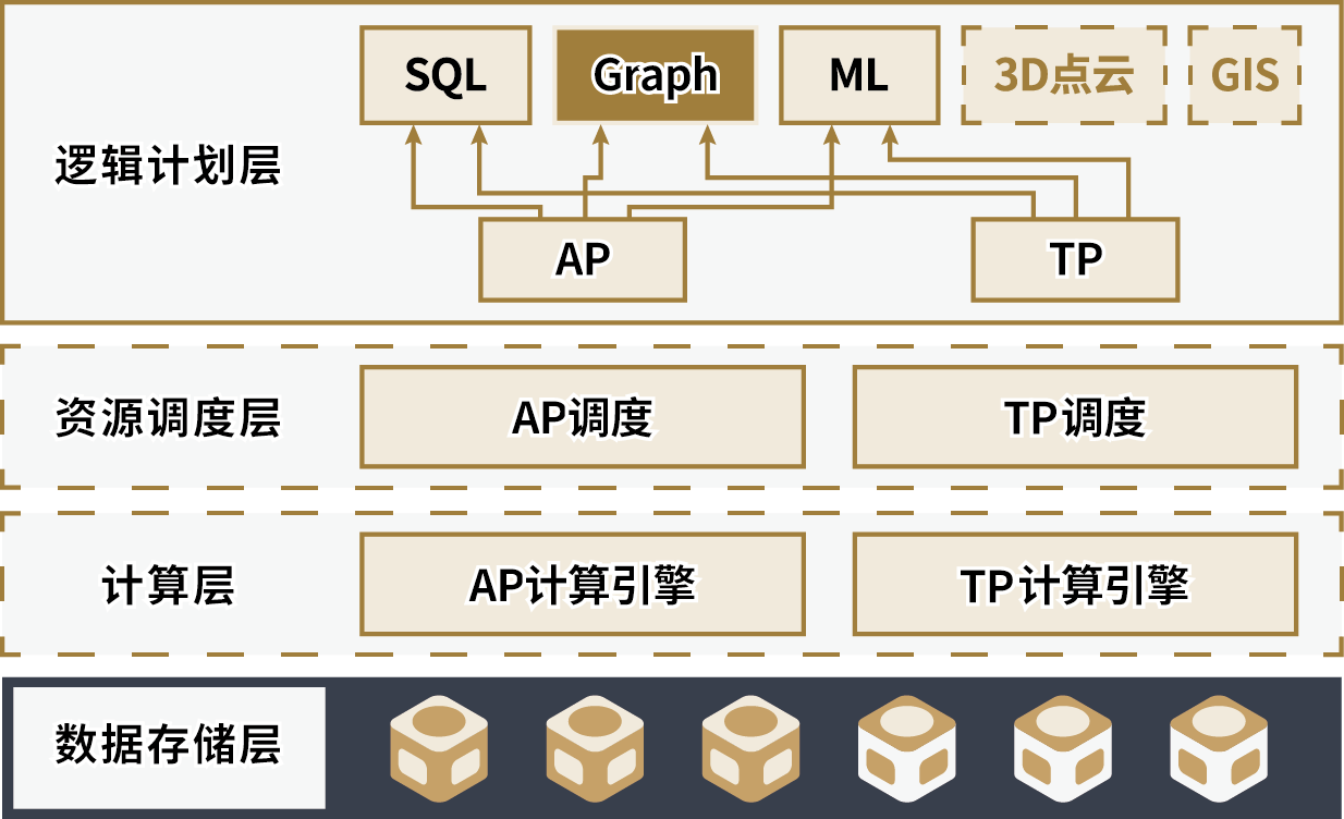 澳门内部最精准免费资料棉花诗,数据整合方案实施_Holo29.207