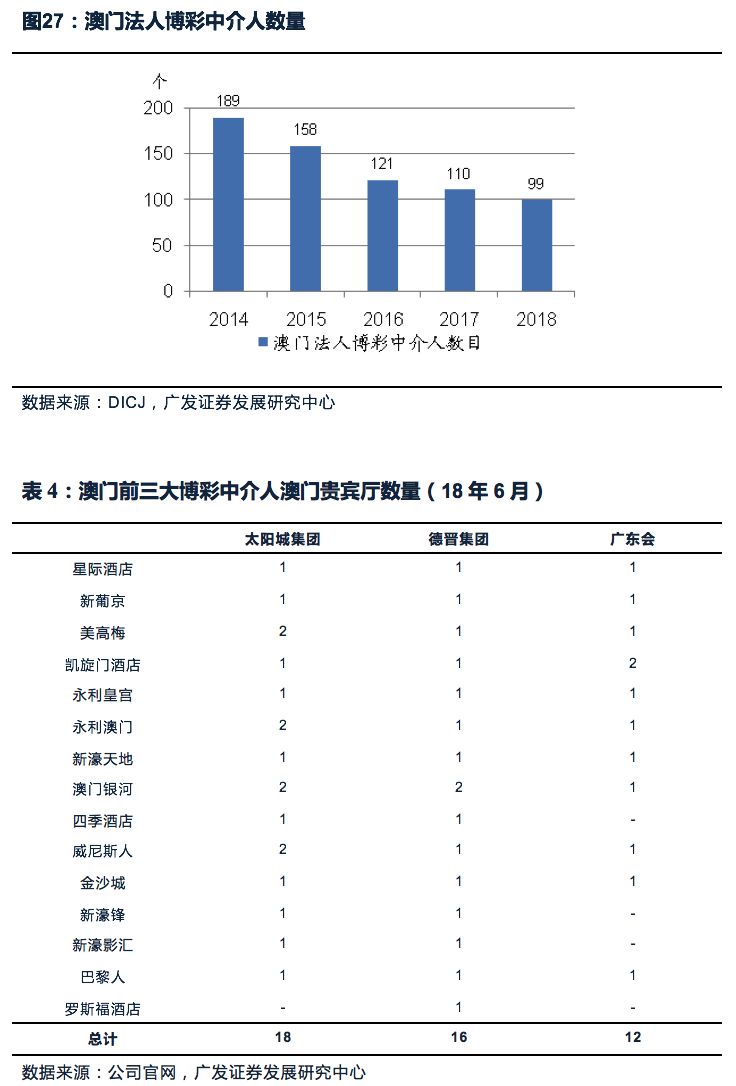 新澳门管家婆一句,深入设计执行方案_1080p63.509