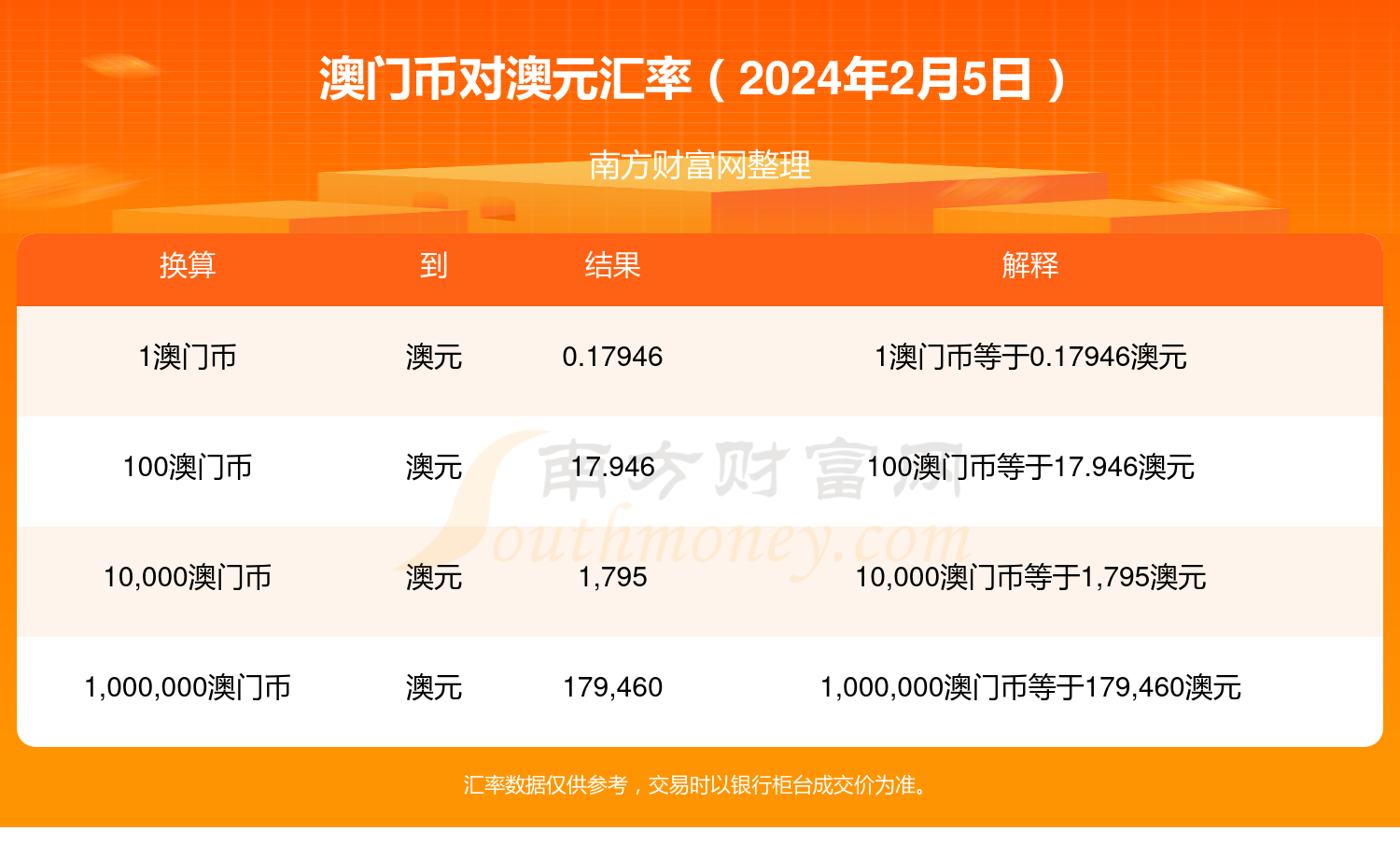 新2024奥门兔费资料,权威分析说明_限量款20.459