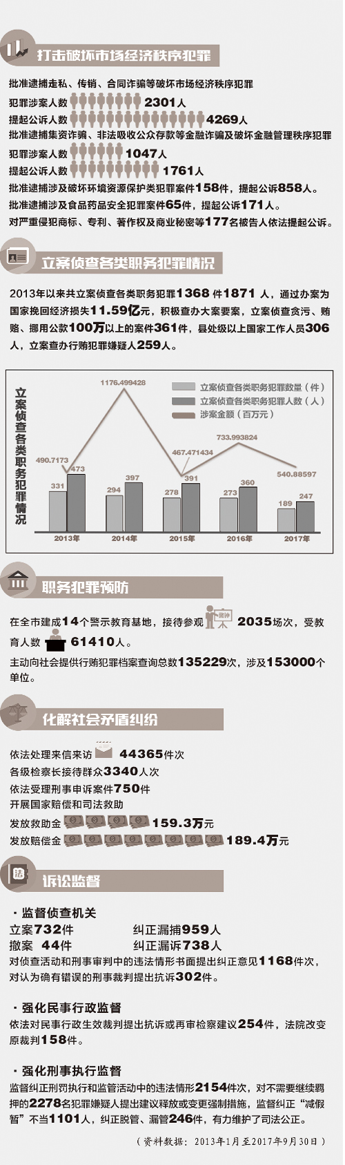 澳门广东八二站免费资料查询,数据支持设计_soft18.948