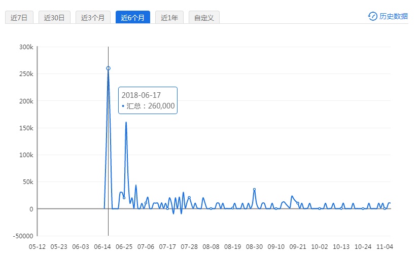 澳门开奖记录开奖结果2024,可靠数据解释定义_专属版42.103