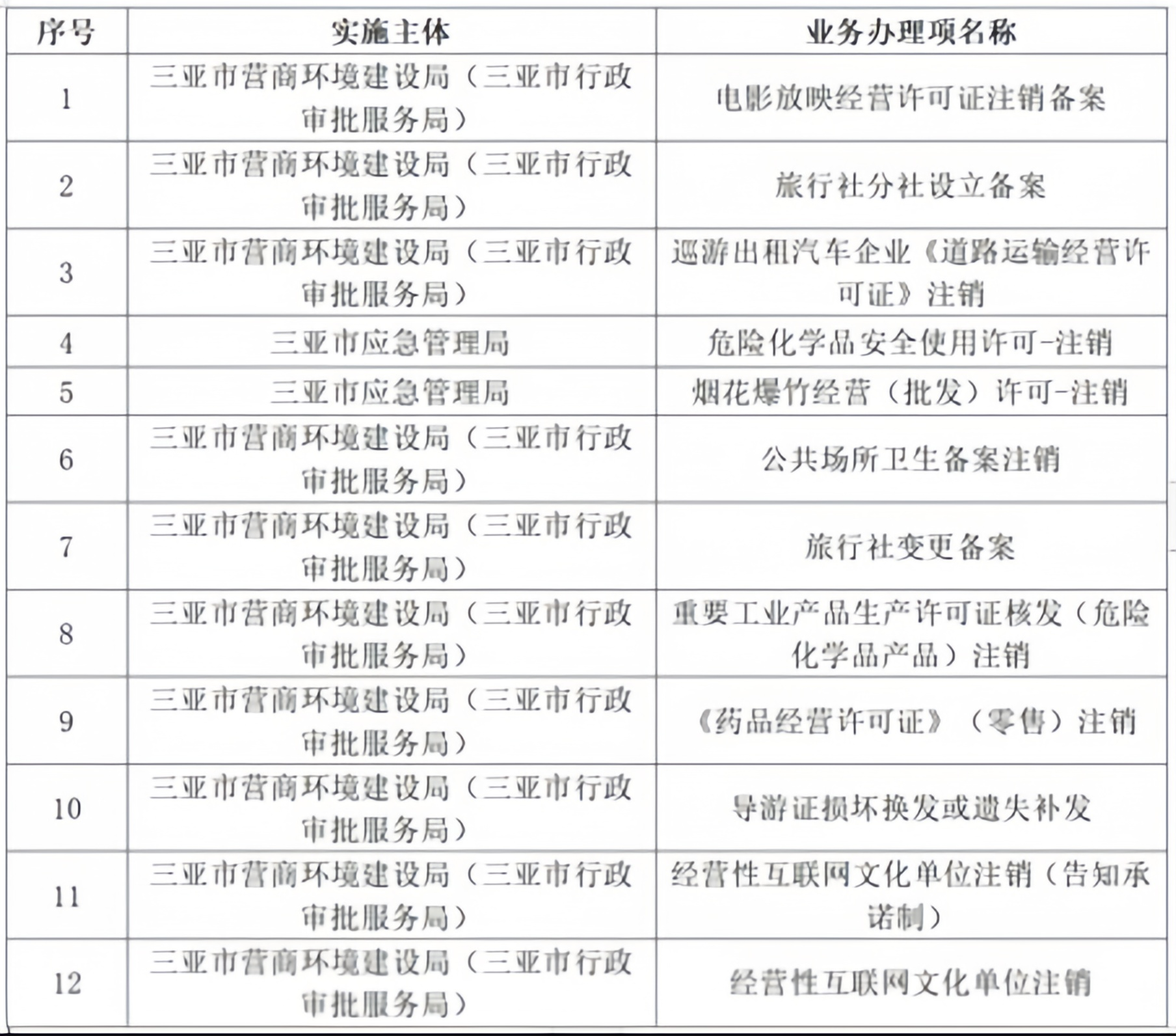 新澳门六开奖结果2024开奖记录,实践验证解释定义_标配版36.736