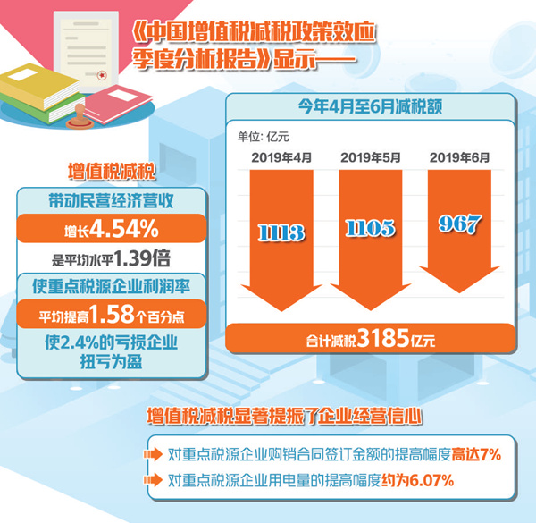 新澳门精准二码中特,整体讲解执行_增强版95.579