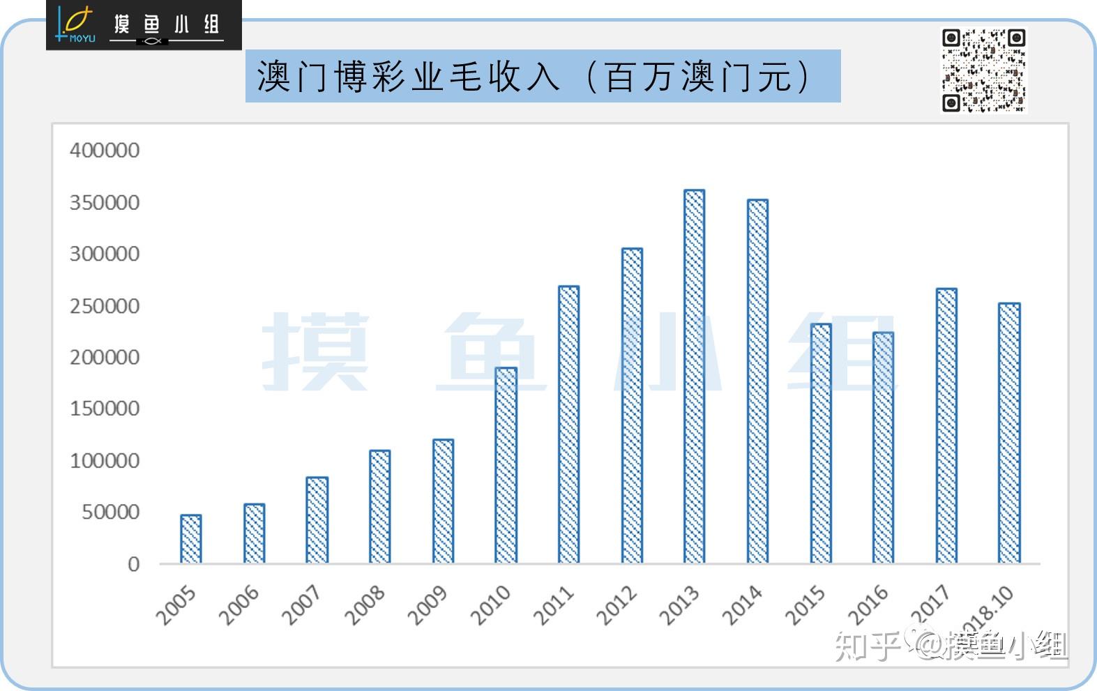 新澳门一码中中特,全面实施分析数据_pro32.377