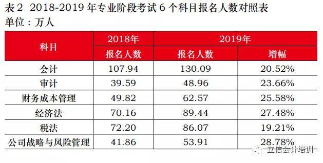 王中王72396.cσm.72326查询精选16码一,专业说明评估_N版64.128