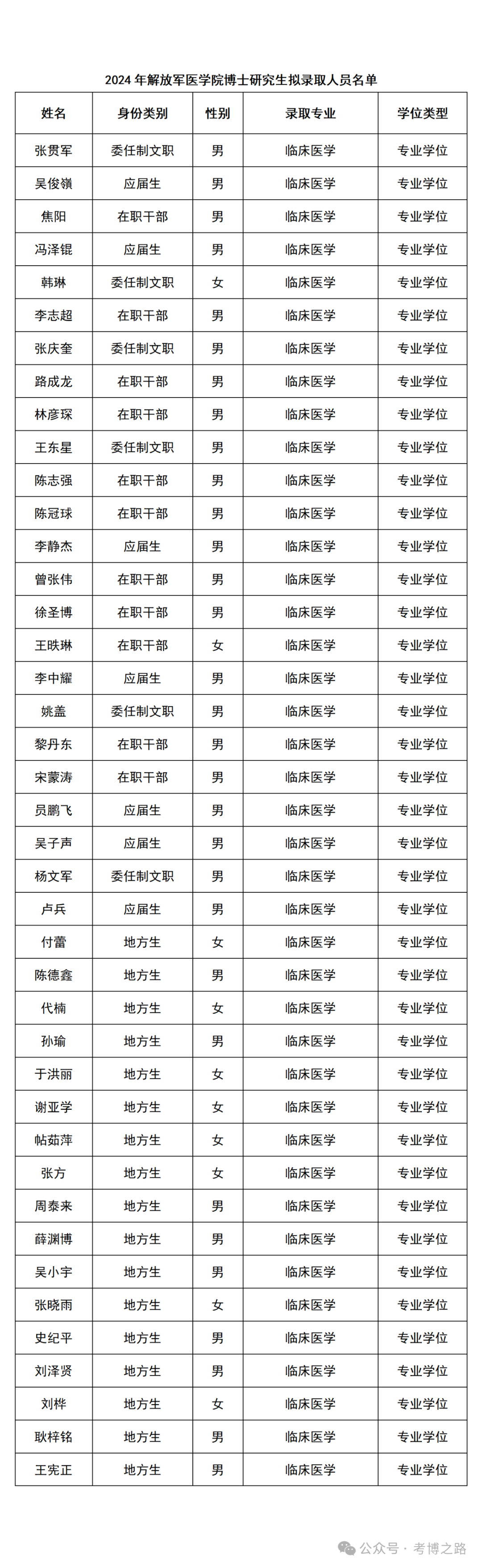 老澳门开奖结果2024开奖记录表,准确资料解释落实_OP17.167