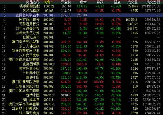 澳门三中三100%的资料三中三,重要性方法解析_app68.856