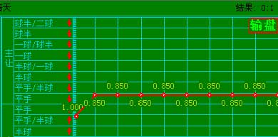 新澳门精准资料免费提供,统计分析解析说明_苹果款30.694