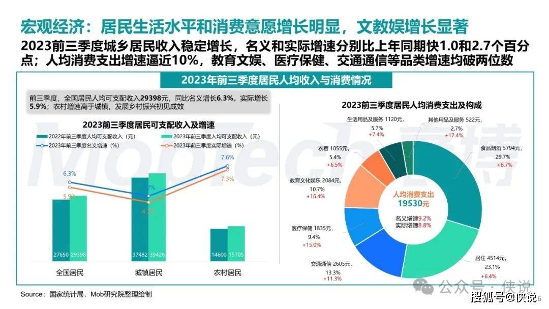 金多宝论坛一码资料大全,实地数据评估解析_社交版94.847