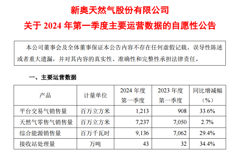 新奥门免费公开资料,实地策略评估数据_粉丝款92.286