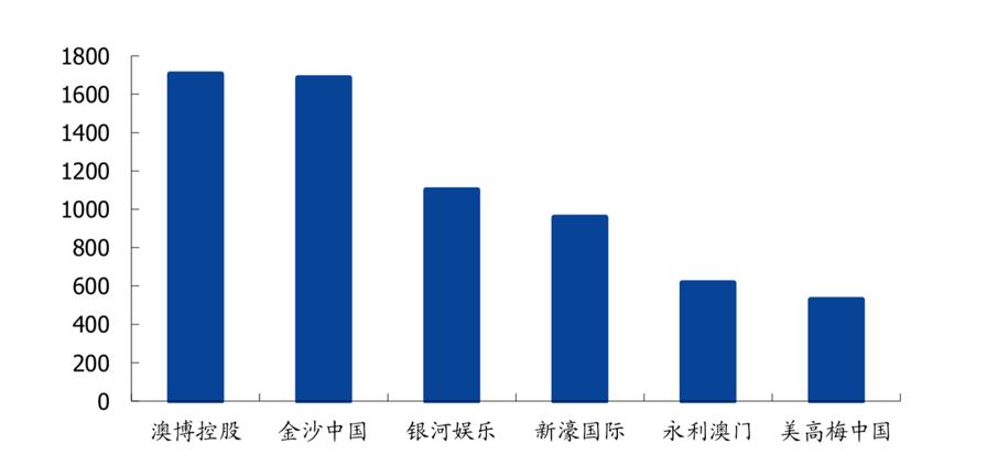 澳门今晚开特马+开奖结果104期,专业分析说明_挑战款38.55