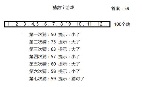 二九十八香悠悠打一数字,实践方案设计_Superior53.689