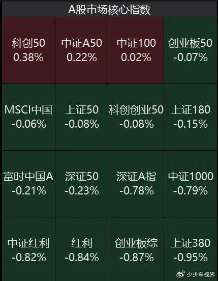 管家婆资料大全,市场趋势方案实施_娱乐版305.210