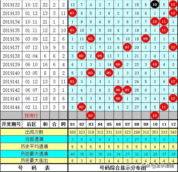 正宗黄大仙中特一肖,数据解析支持方案_UHD版45.293