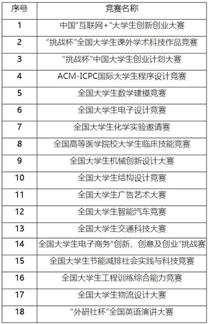 澳门开奖结果+开奖记录表013,科技评估解析说明_ChromeOS49.232