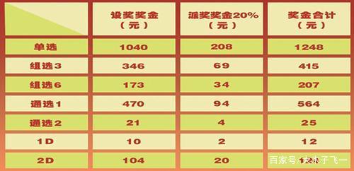 王中王精选100期期中奖规则,效率资料解释落实_Holo30.539