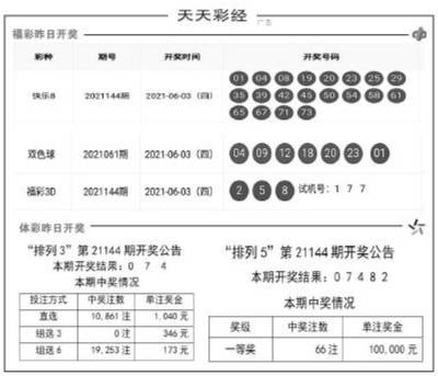 二四六天天好944cc彩资料全 免费一二四天彩,定性评估解析_ios15.506