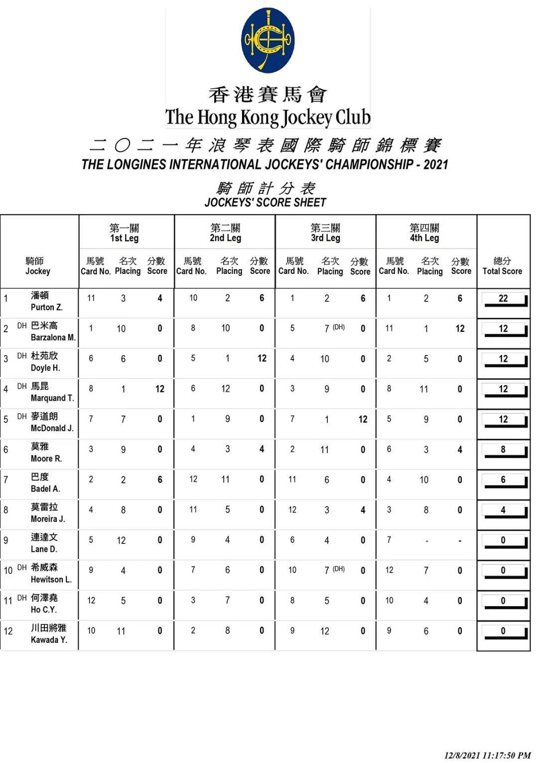 香港马会综合资料,前沿评估说明_FHD版26.430