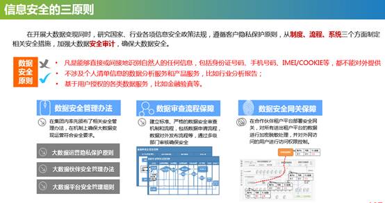 新奥门免费公开资料,深层数据应用执行_3K89.265