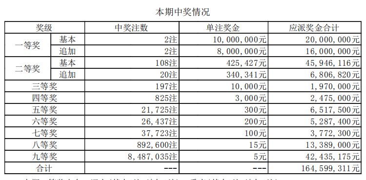 四期期必开三期期期准一,安全性方案解析_UHD款57.41