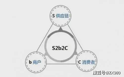 大众网官网新澳门开奖,适用设计策略_CT79.379