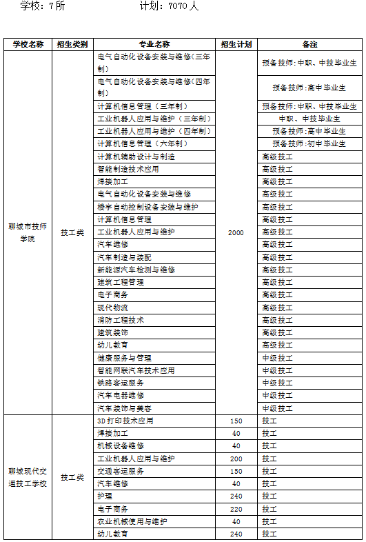 新澳资料免费长期公开吗,正确解答落实_标准版61.870