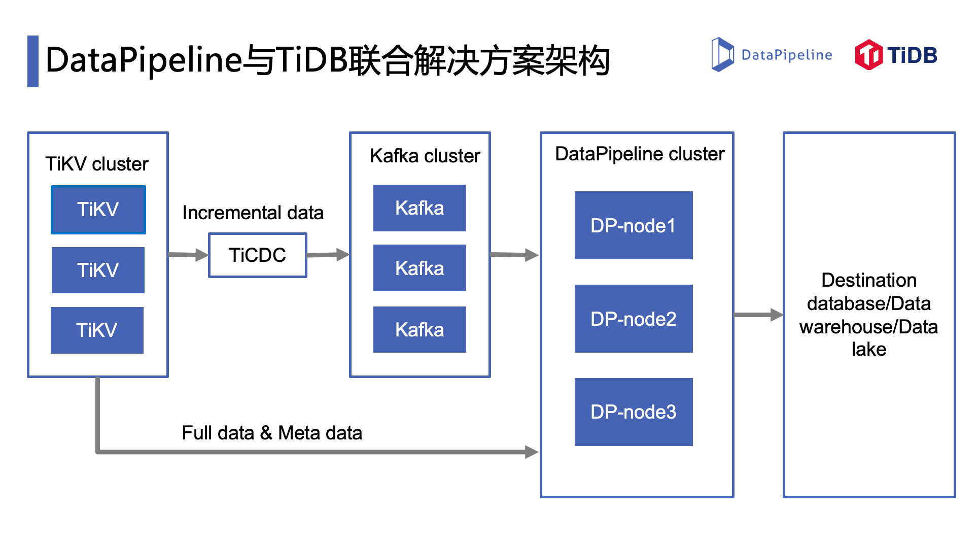 72396.C0m.72326查询,数据解析支持策略_yShop13.38