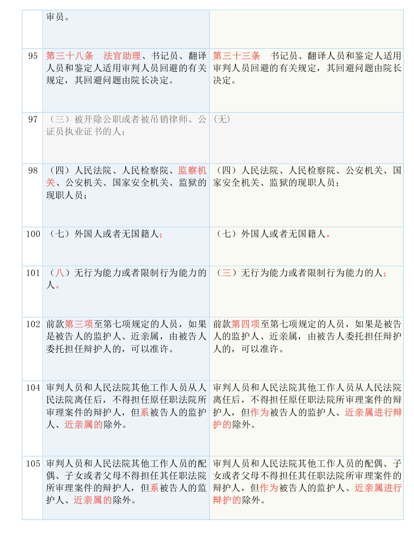 澳门一码一码100准确AO7版,国产化作答解释落实_工具版53.612