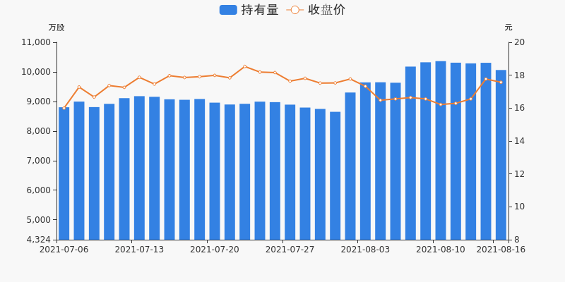 新奥最快最准免费资料,精确数据解析说明_HDR版56.303