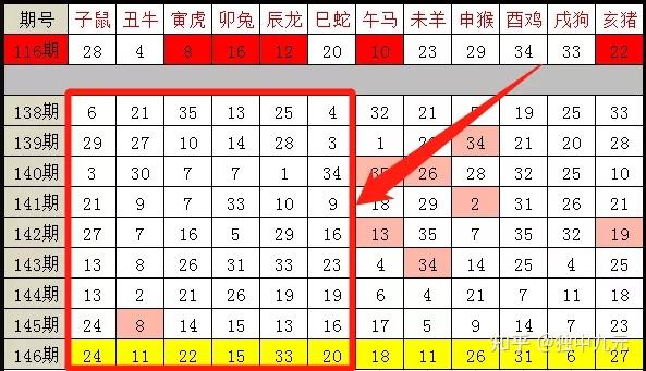 澳门天天彩期期精准十二生肖,可靠信息解析说明_挑战版75.176