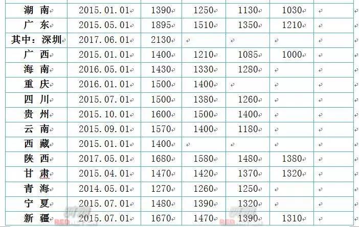 澳门三肖三码精准100%黄大仙,全面执行数据计划_影像版83.636