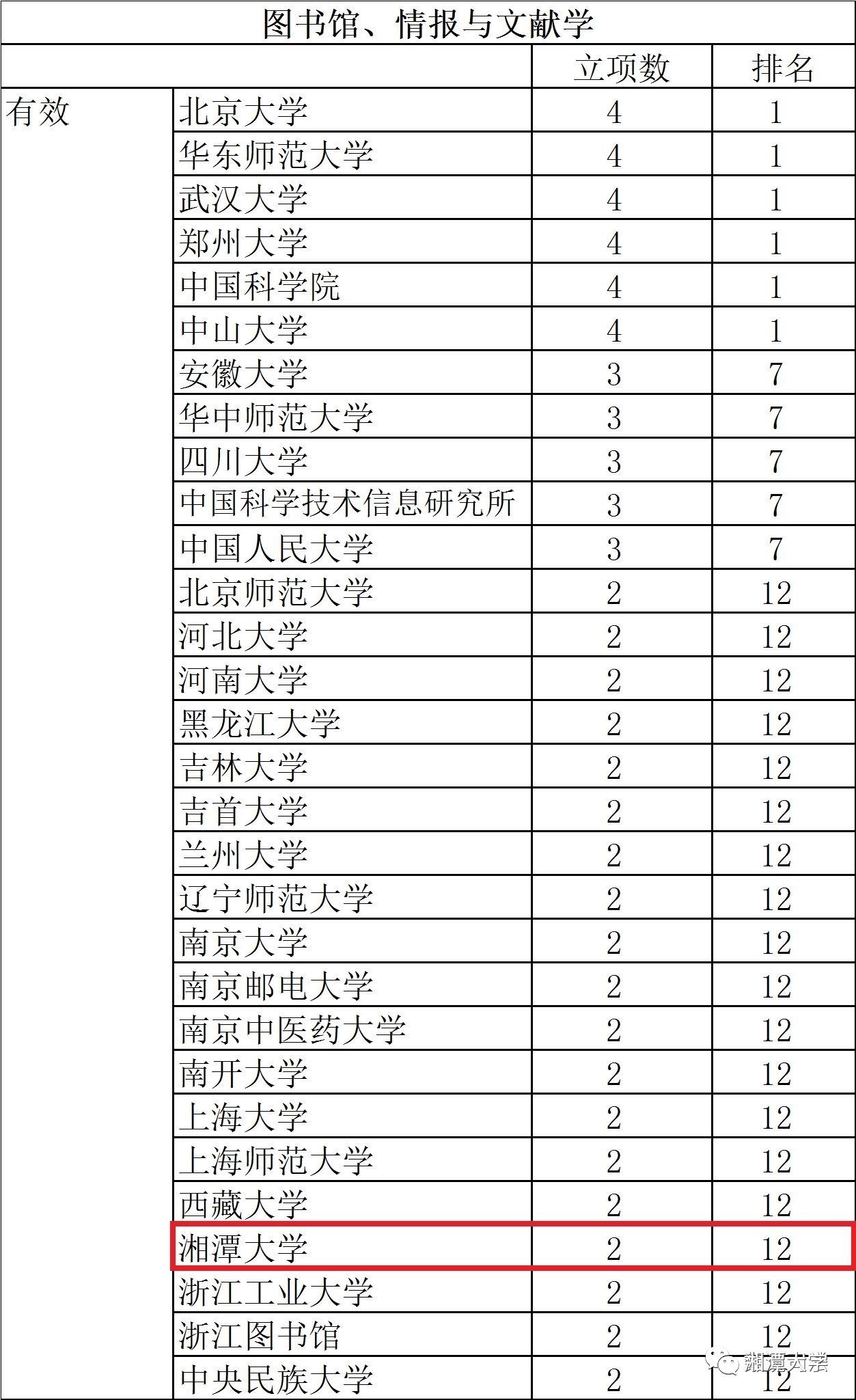 香港特准码资料大全,高效计划设计实施_8K87.391