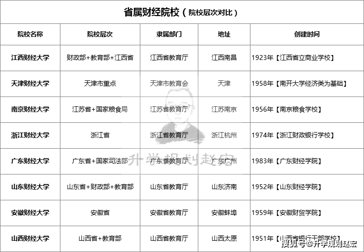 澳门一码一肖一特一中是合法的吗,深度评估解析说明_专业款10.32