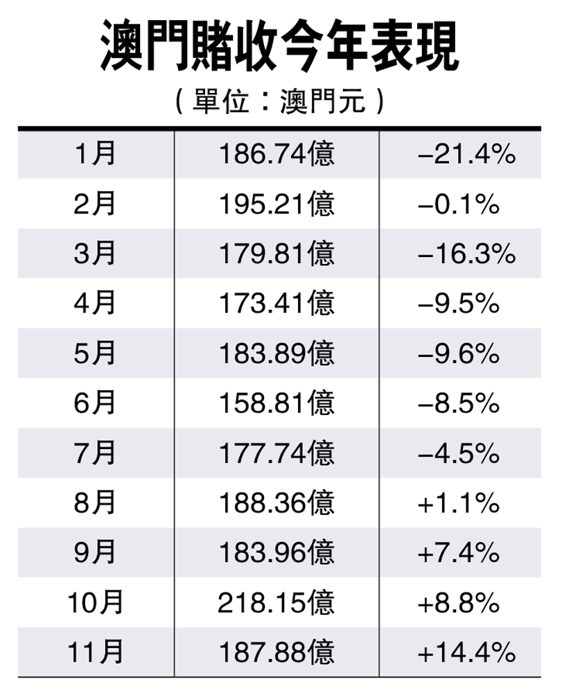 澳门广东二八站,数据驱动方案实施_精英版89.387